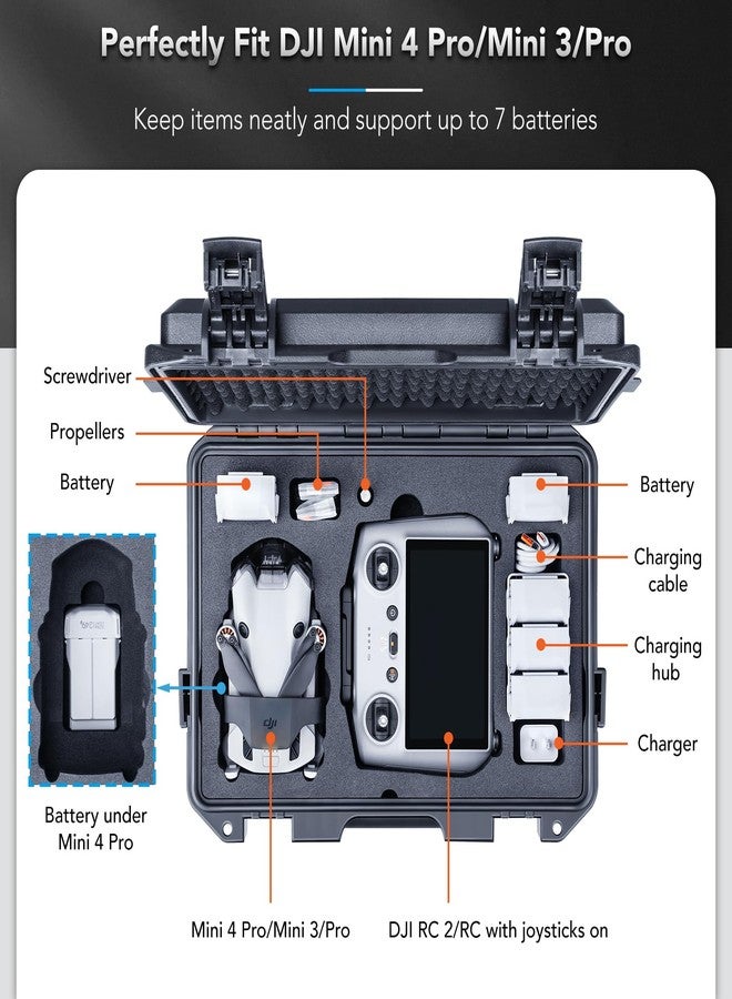 Lykus Titan MM410 Waterproof Hard Case for DJI Mini 4 Pro/Mini 3/Pro and RC2/RC/RC-N2/N1, Black with Shoulder Strap, Support 7 batteries and RC lanyard [CASE ONLY] - Image 2